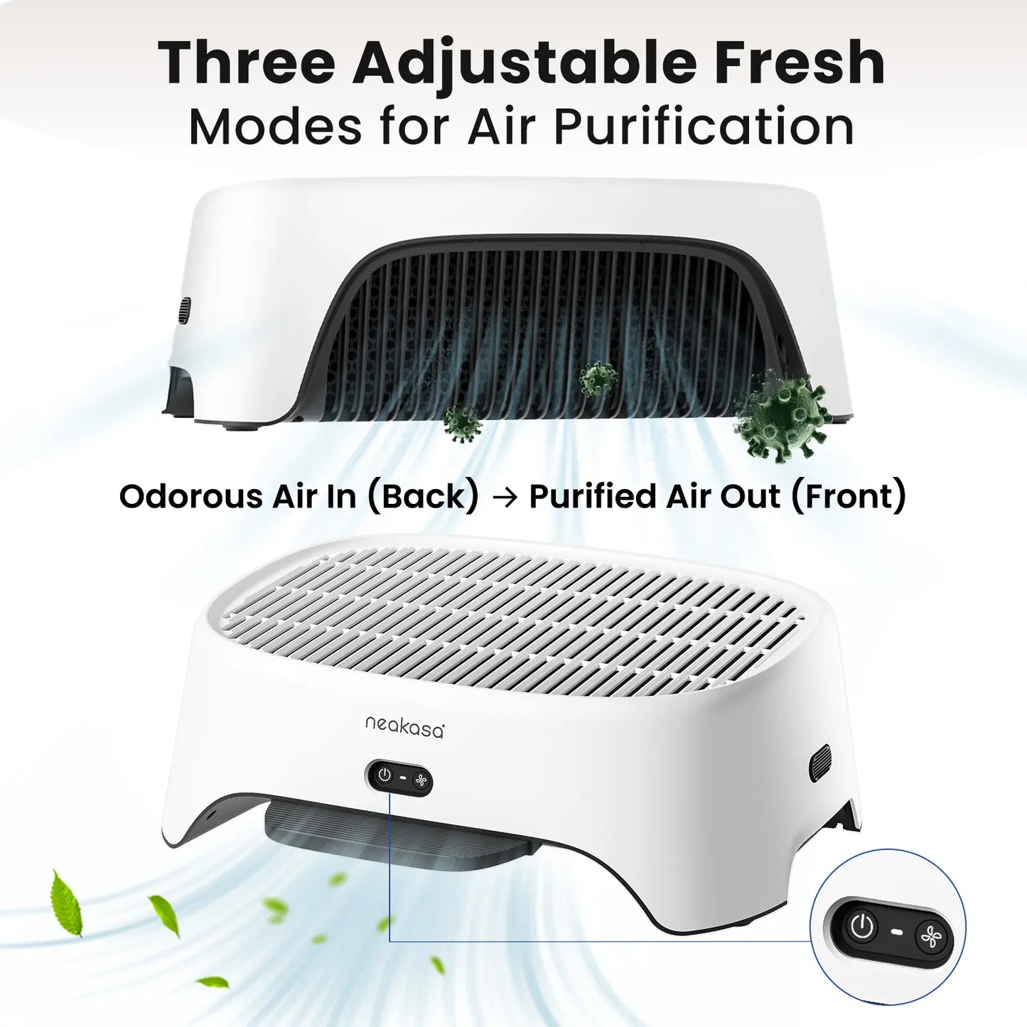 Neakasa Airstep Pet Air Purifier with Three Modes for Odor, Dust, and Pet Hair Control - Compatible with M1 Plus, M1 Lite, and Most Automatic and Traditional Litter Boxes