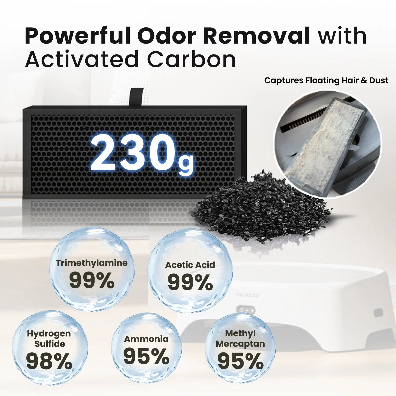 Neakasa Airstep Pet Air Purifier with Three Modes for Odor, Dust, and Pet Hair Control - Compatible with M1 Plus, M1 Lite, and Most Automatic and Traditional Litter Boxes