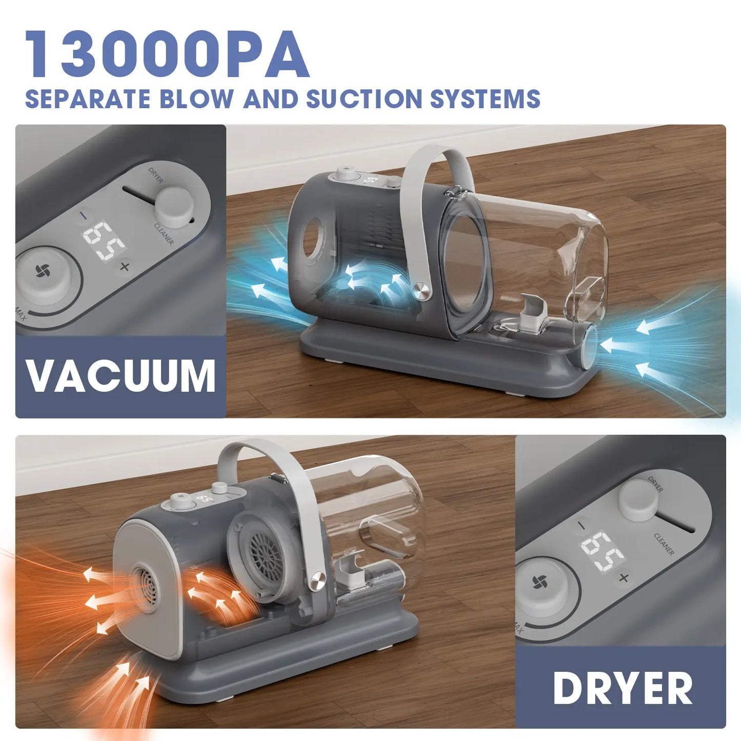 Geoorood All-In-One Dog Grooming Kit with Vacuum Brush - 2.5L Capacity, Stainless Steel Blades, Lightweight Design, 13Kpa Suction Force, Portable Cleaning Solution