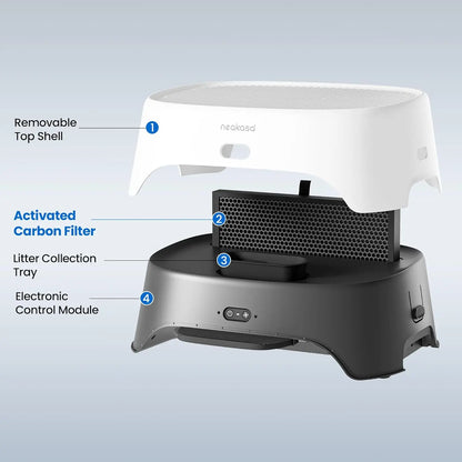 Neakasa Airstep Pet Air Purifier with Three Modes for Odor, Dust, and Pet Hair Control - Compatible with M1 Plus, M1 Lite, and Most Automatic and Traditional Litter Boxes