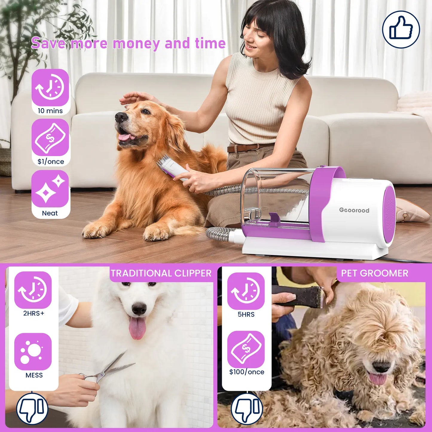 Geoorood All-In-One Dog Grooming Kit with Vacuum Brush - 2.5L Capacity, Stainless Steel Blades, Lightweight Design, 13Kpa Suction Force, Portable Cleaning Solution